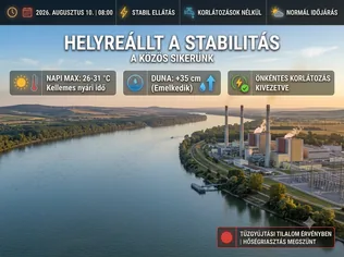 Figyelő! Közös felelősségünk az energia és a víz borítóképe
