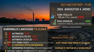 Figyelő! Közös felelősségünk az energia és a víz borítóképe