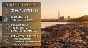 Kronológiailag a borítóképek